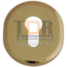 Накладка под цилиндр X1-PY Накладка под цилиндр X1-PY