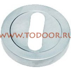 Розетка 8-Серия PS8 CP